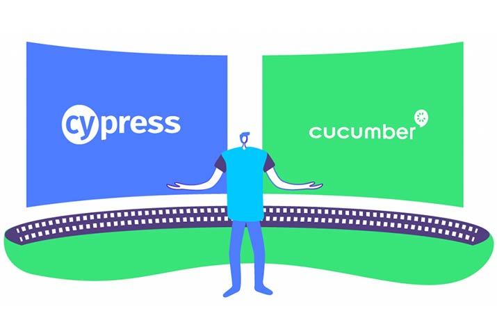 Setting Cypress and Cucumber in e2e tests